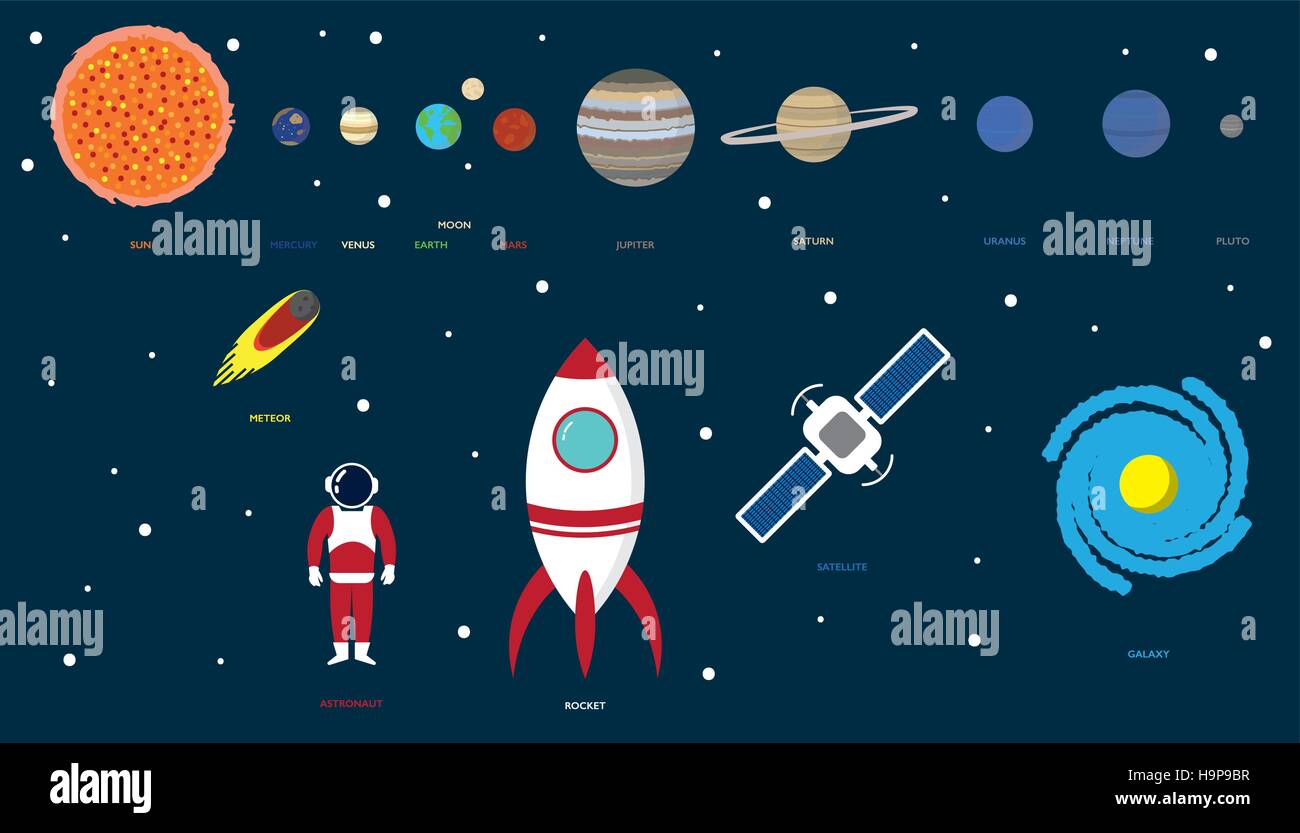 Pianeti e universo - Info grafica. Tutti gli strati sono denominati. Facile da modificare e utilizzare come è. Divertitevi! Illustrazione Vettoriale