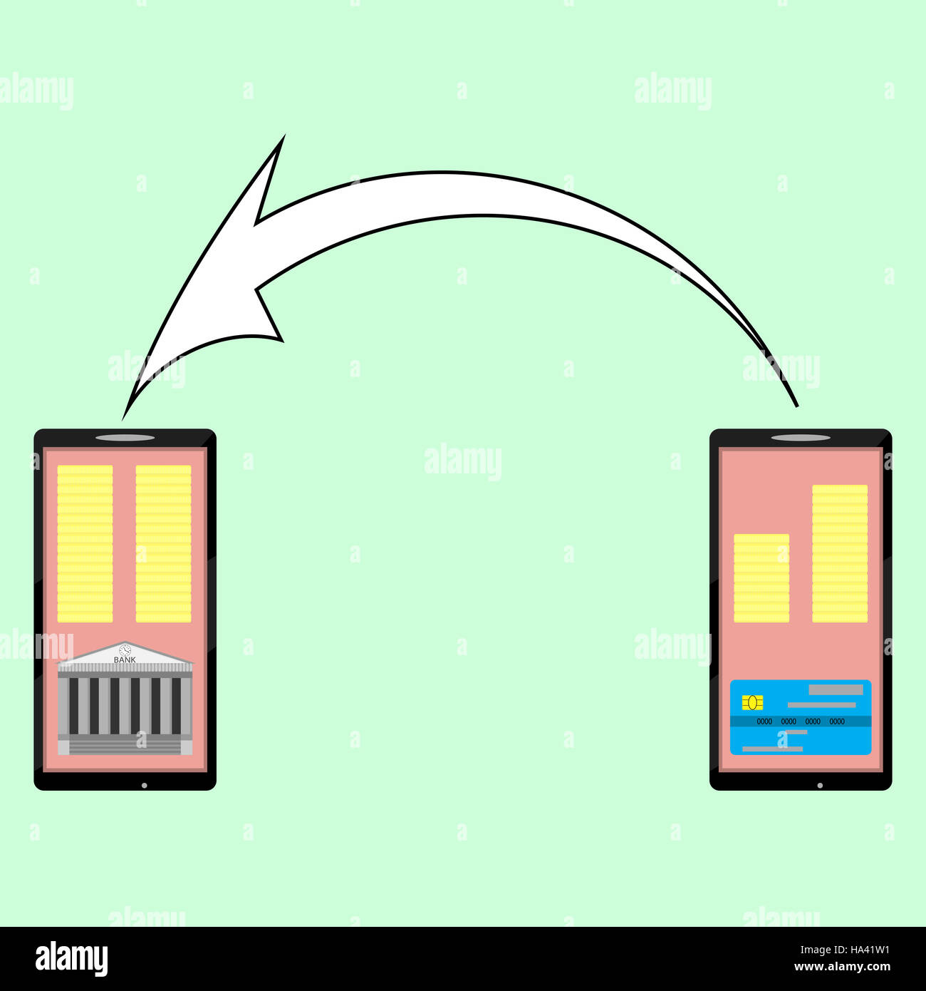 Internet banking, e-trasferimento di denaro dalla carta ad un conto bancario. Finanziare la tecnologia di transazione, illustrazione vettoriale Foto Stock