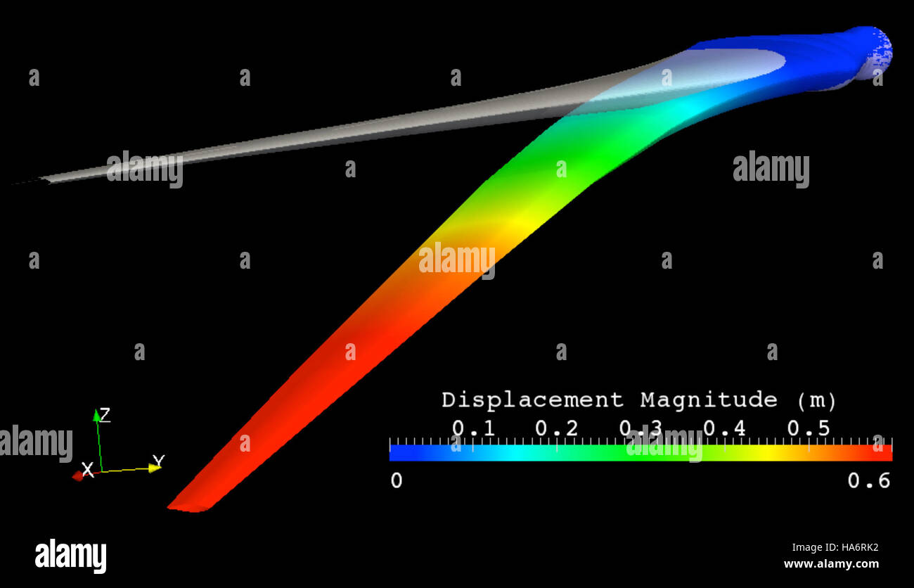Immagine ad alta risoluzione che mostra una pala di una turbina eolica presso il Los Alamos National Laboratory. La lama rappresenta i progressi nella tecnologia delle energie rinnovabili, in particolare nell'energia eolica, e il suo ruolo nella produzione di energia sostenibile. Foto Stock