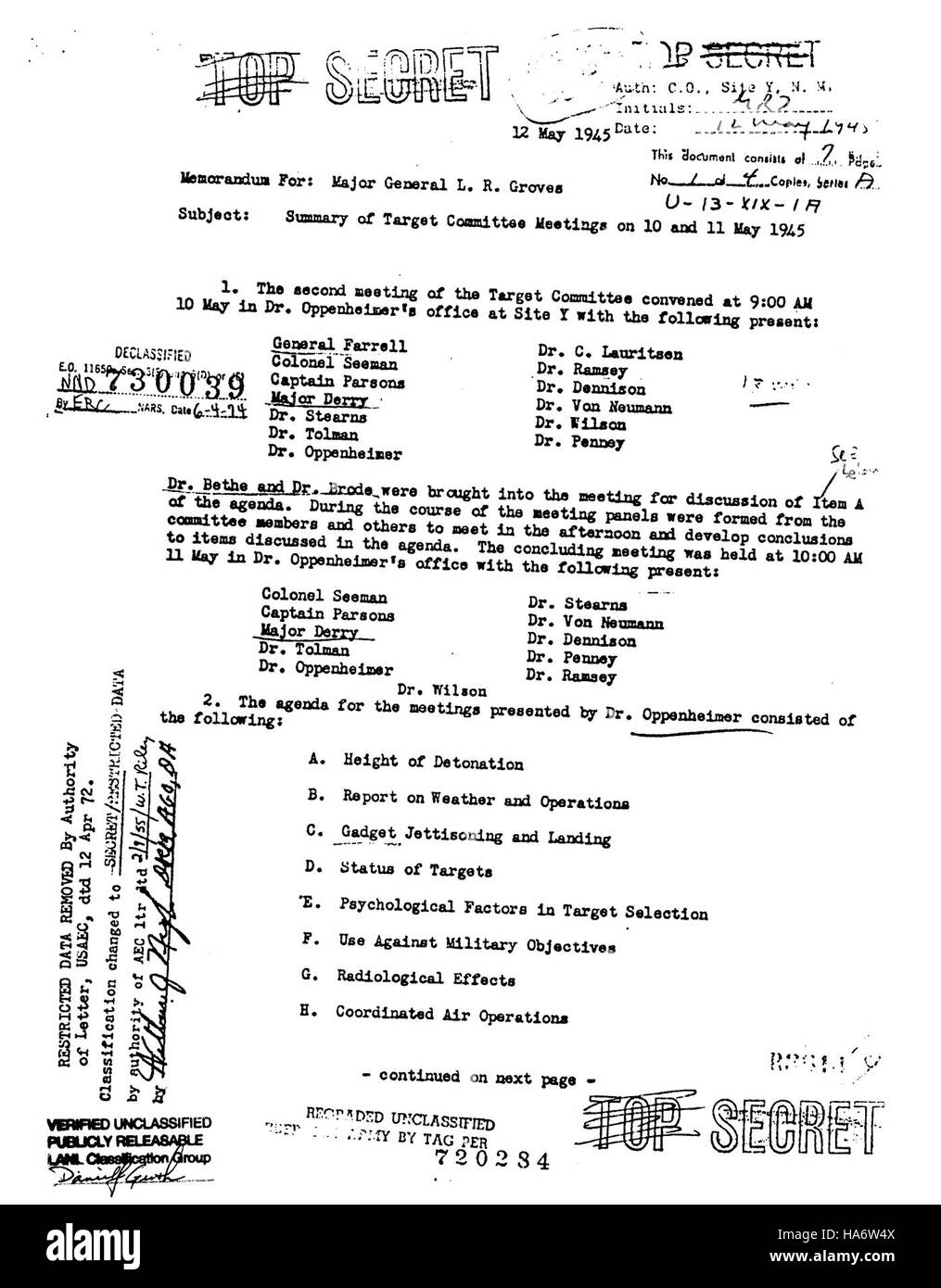 Una sintesi delle riunioni del comitato Target del maggio 1945, incentrate sulle decisioni scientifiche e politiche relative allo sviluppo di armi nucleari durante la seconda guerra mondiale. Tale riunione ha avuto un significato storico per la scienza e la politica. Foto Stock