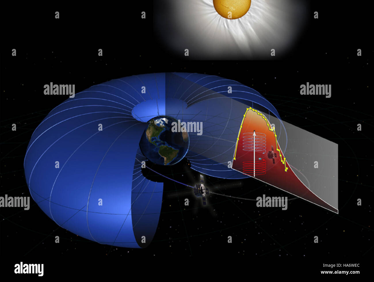Il rendering di un artista raffigura i meccanismi all'interno delle cinture di radiazioni di Van Allen, mostrando l'intricata scienza della magnetosfera protettiva della Terra. Foto Stock