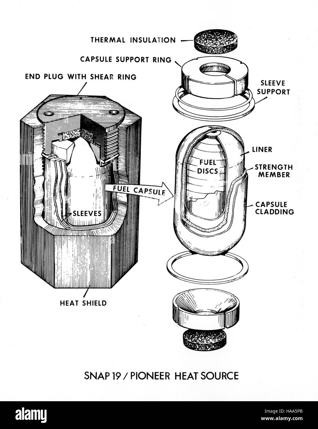 Il progetto HD.6D.202 del Dipartimento dell'energia esplora l'intersezione tra energia, scienza e politica all'interno dei parchi nazionali, con l'obiettivo di ridurre il consumo di energia e l'impatto ambientale mantenendo al contempo l'integrità degli ecosistemi dei parchi. Foto Stock