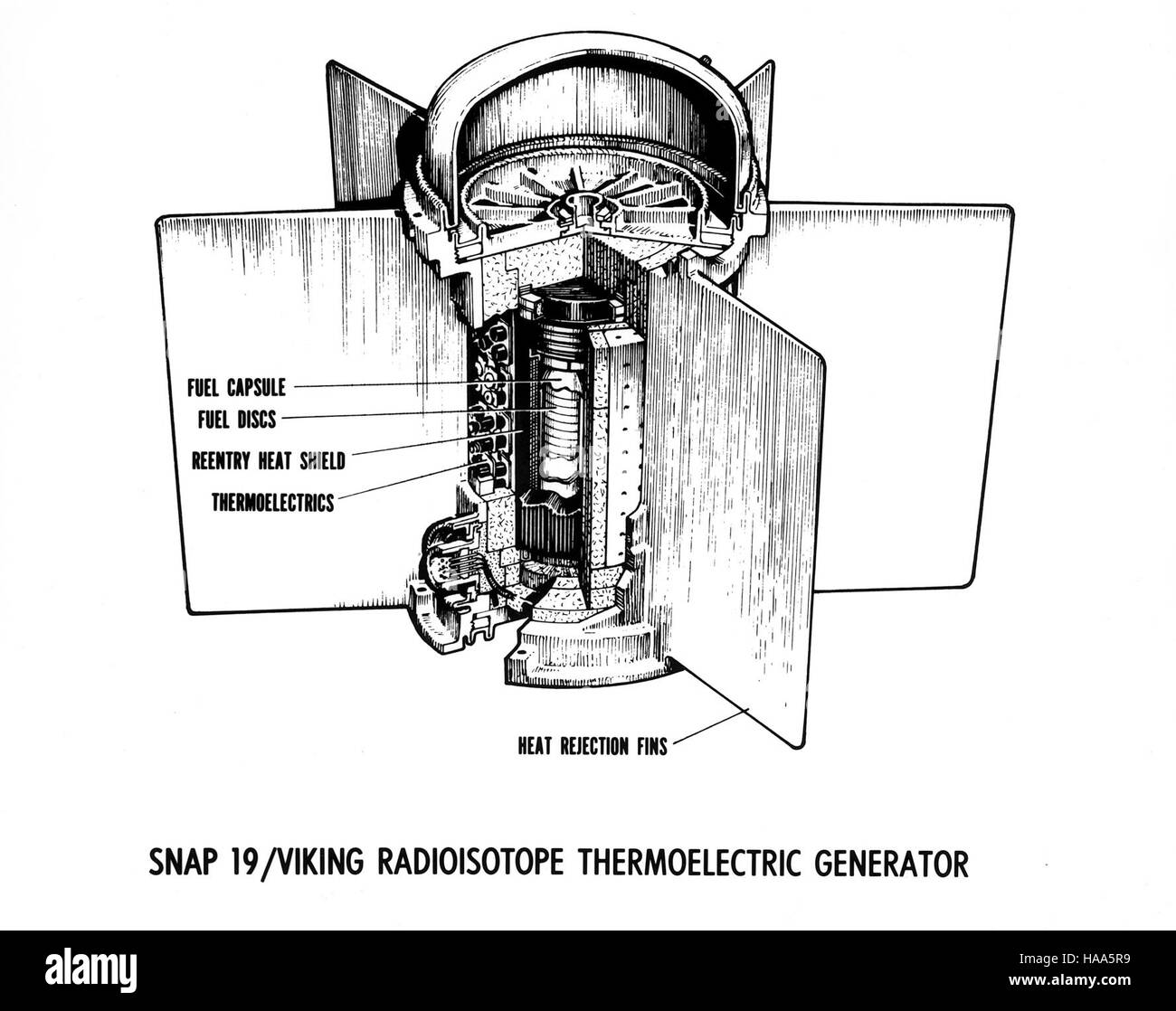 Questa immagine mostra un progetto del Dipartimento dell'energia degli Stati Uniti incentrato sulle soluzioni energetiche sostenibili e sulla protezione ambientale, con particolare attenzione alle tecnologie verdi. Foto Stock