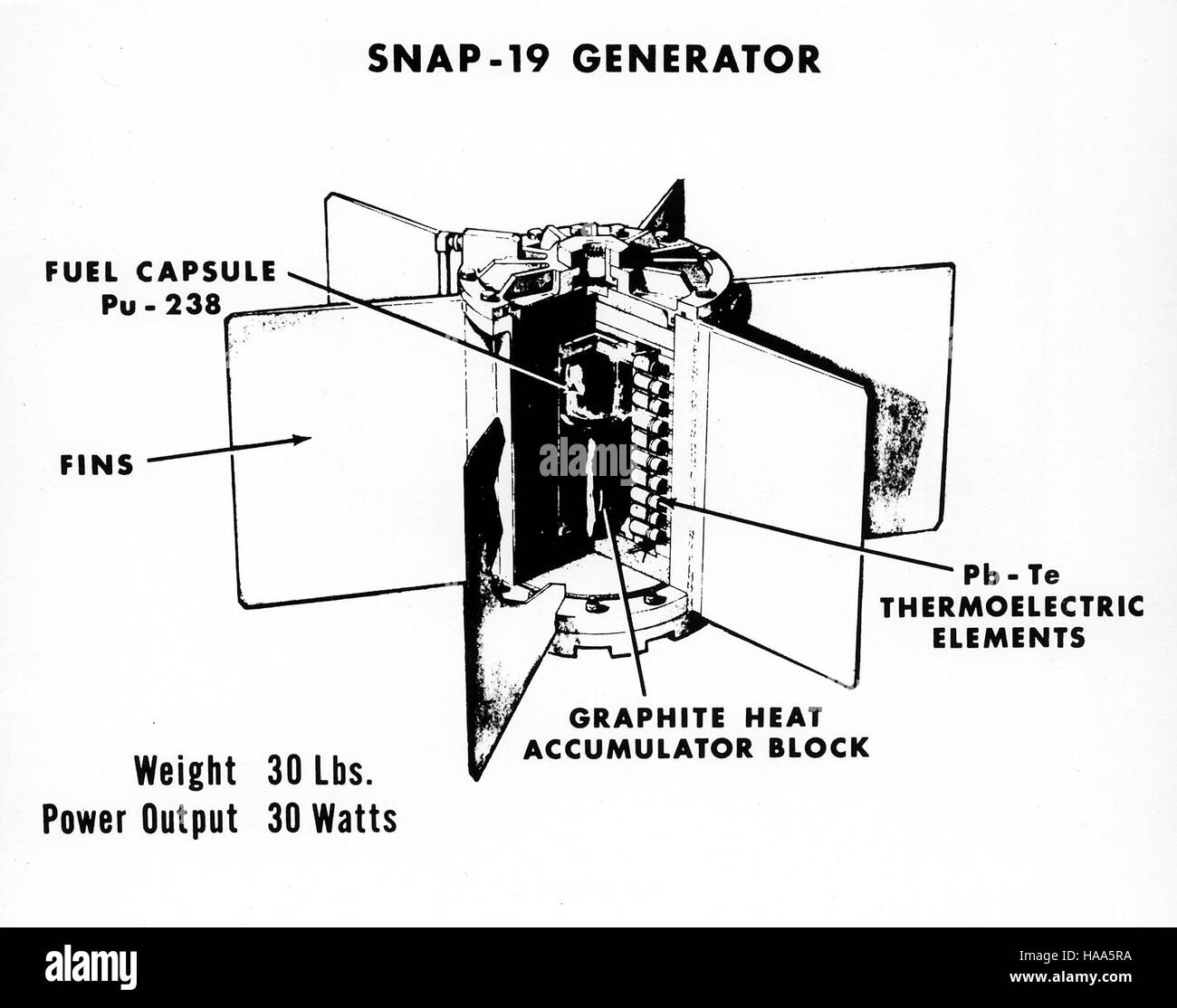 L'immagine mostra un'area all'interno di un parco nazionale sotto la gestione del Dipartimento dell'energia degli Stati Uniti. L'attenzione è rivolta al mantenimento e alla conservazione delle risorse naturali del parco attraverso la ricerca scientifica, le pratiche energetiche sostenibili e gli sforzi di conservazione per garantire l'integrità ecologica del parco. Foto Stock