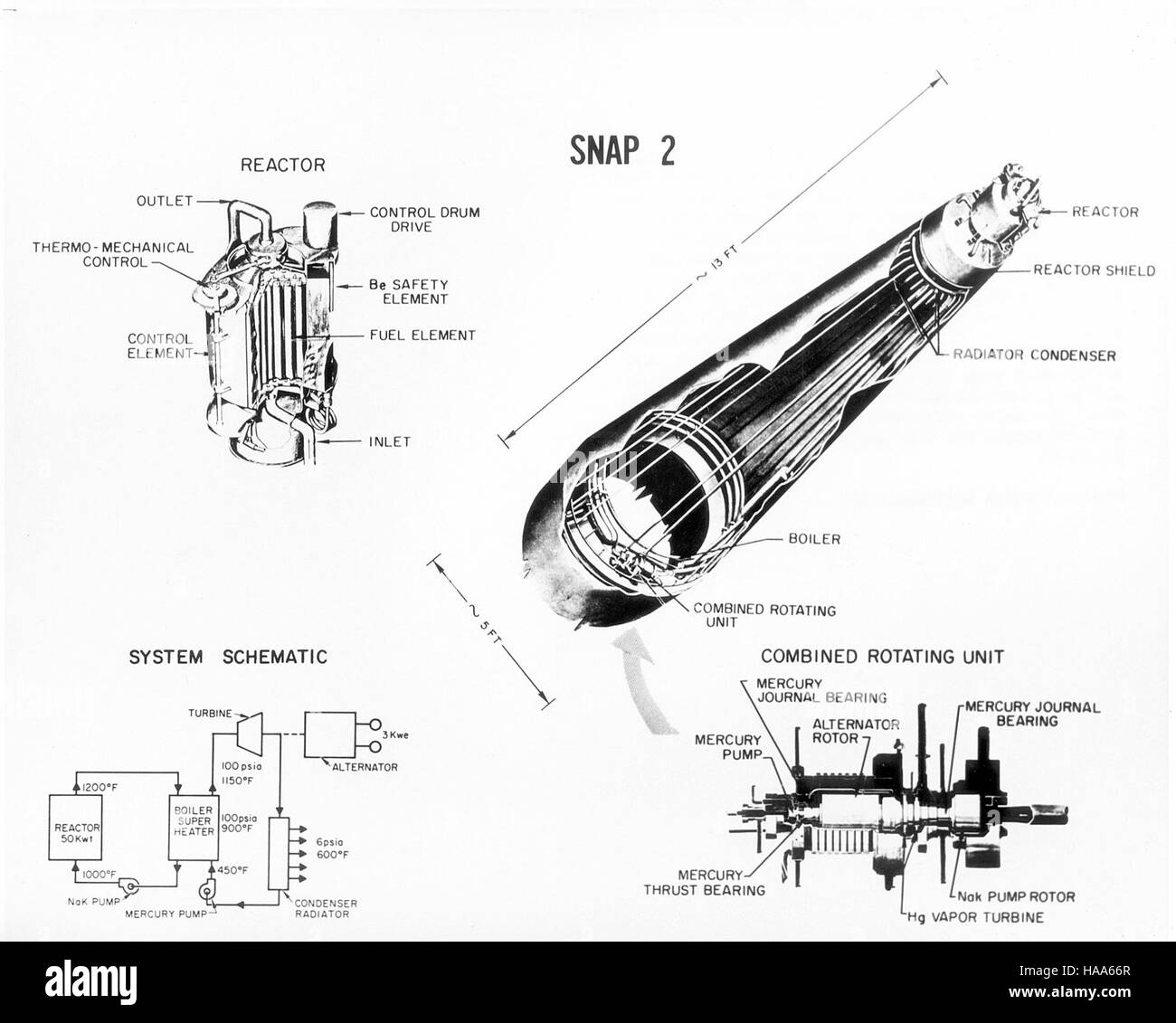 Questa immagine raffigura un'area del Parco Nazionale sostenuta dal Dipartimento dell'energia degli Stati Uniti per la conservazione ambientale e progetti energetici che mirano a preservare le risorse del parco e migliorare l'accesso pubblico. Foto Stock