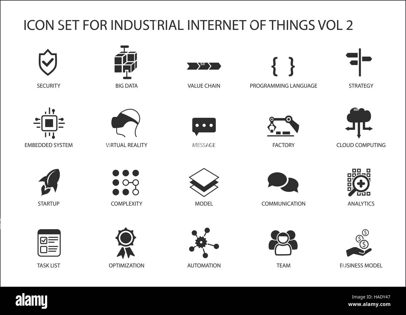 Internet industriale del vettore di cose serie di icone Illustrazione Vettoriale