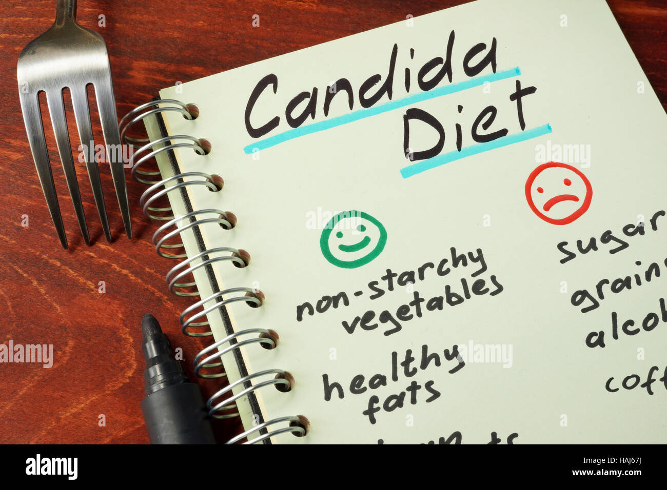 Candida dieta con lista dei cibi scritto su una nota. Foto Stock