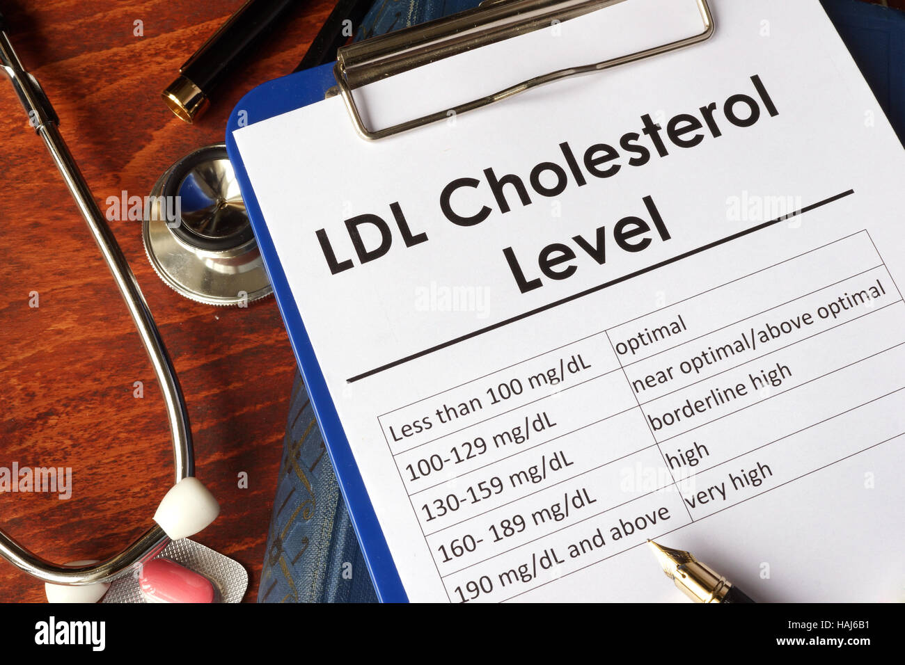 LDL (Bad) livello di colesterolo grafico su un tavolo. Foto Stock