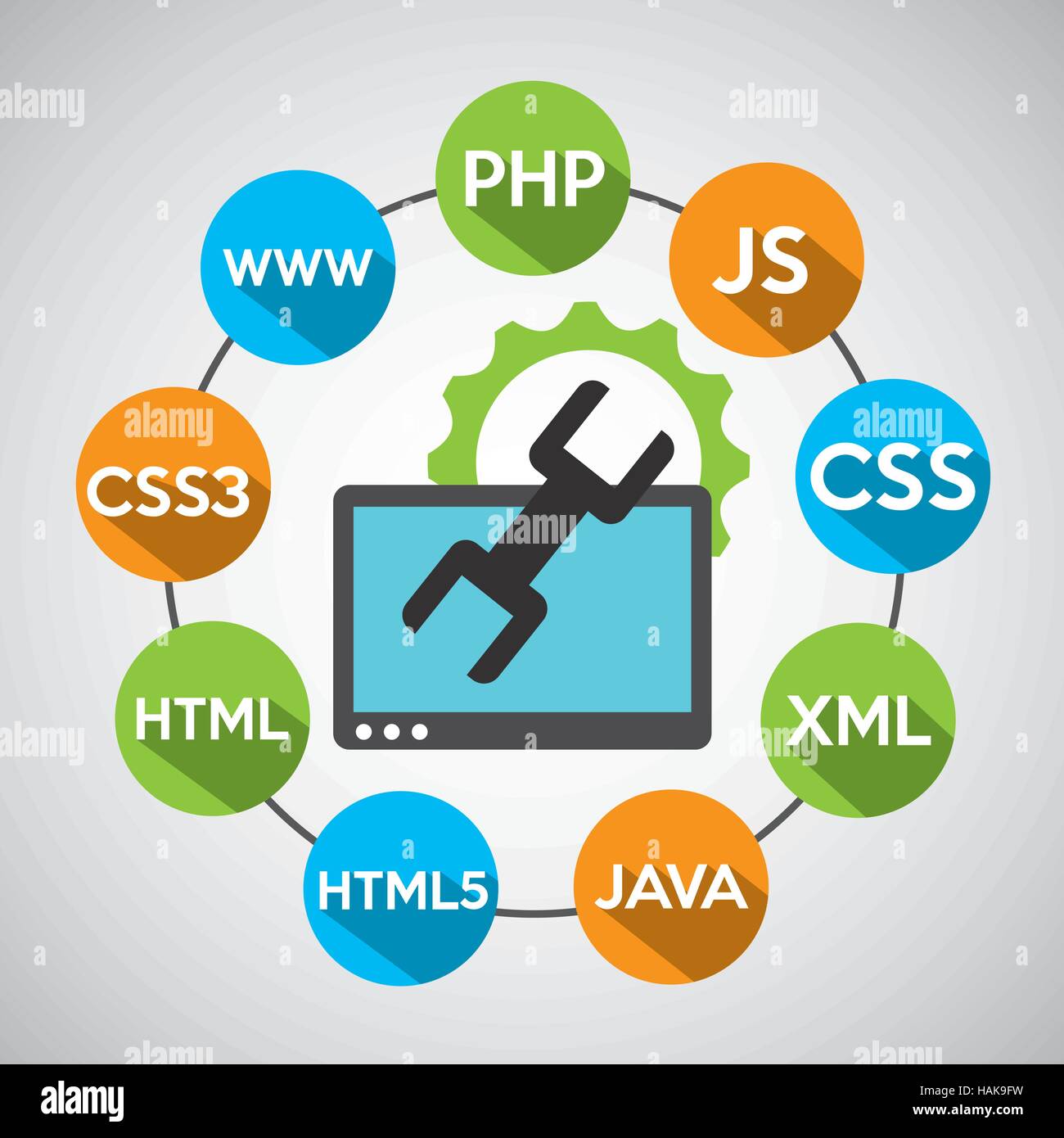 Linguaggi di programmazione degli strumenti di supporto tecnologia illustrazione vettoriale EPS 10 Illustrazione Vettoriale