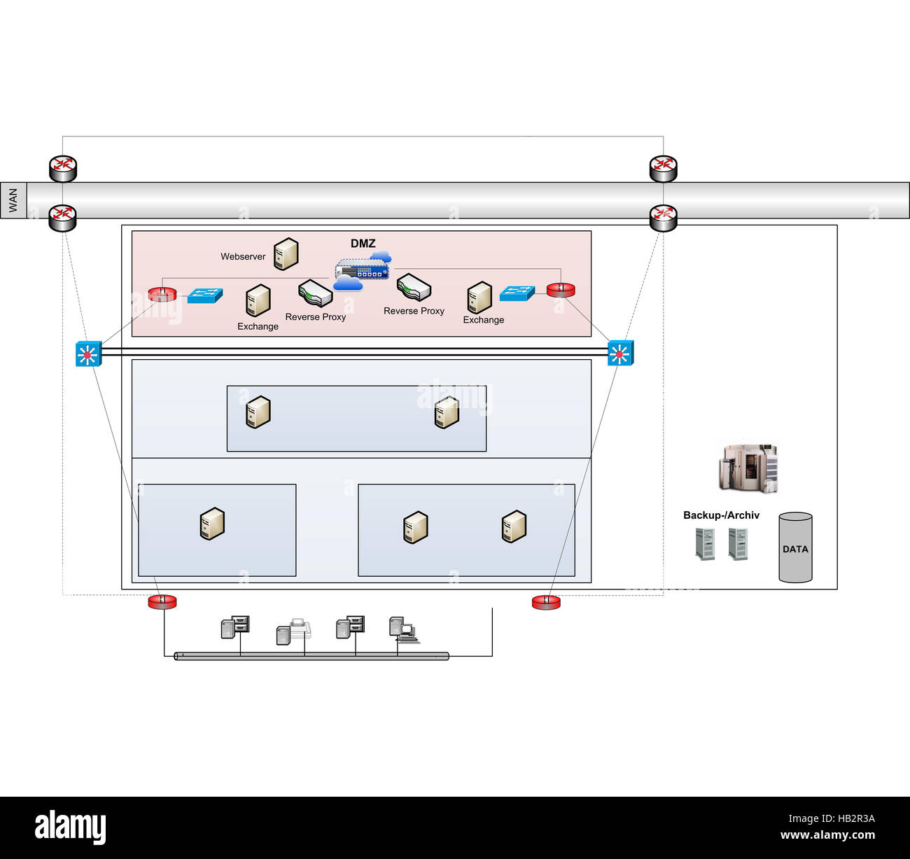Rete VLAN WLAN Schema Illustrativo Foto Stock Rete VLAN WLAN Schema Illustrativo Foto Stock