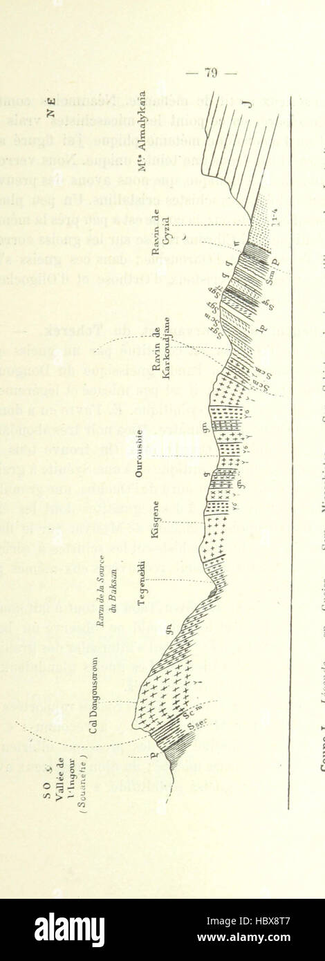 Immagine presa da pagina 101 di 'Descrizione géologique du Caucase centrale. (Thèse, ecc.)" immagine presa da pagina 101 di 'Descrizione géologique du Caucase Foto Stock