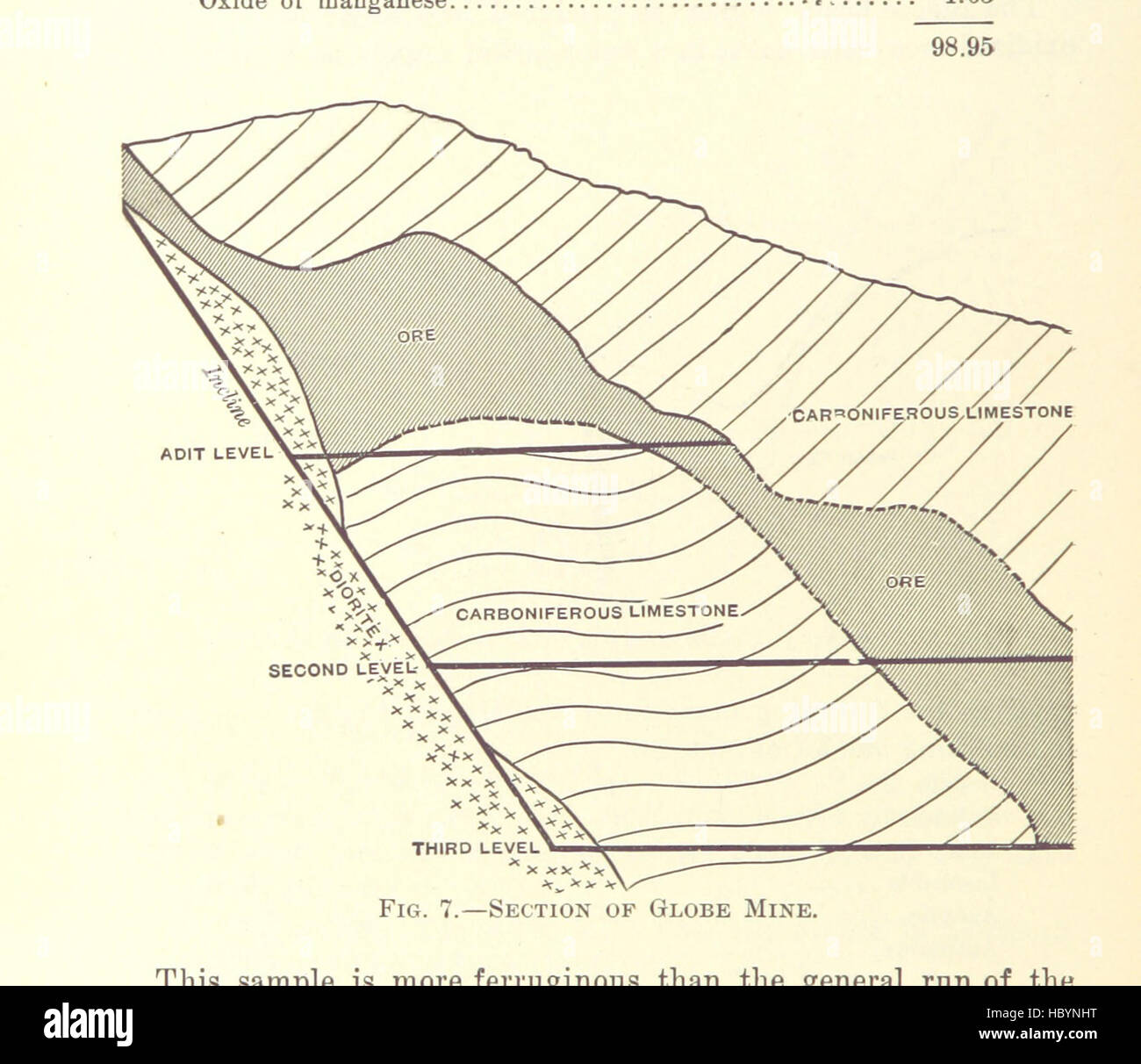 Questa immagine a pagina 48 raffigura la moderna fusione del rame, che mostra forni, metallo fuso, apparecchiature industriali, lavoratori, camini, processi di raffinazione e fasi di produzione in un ambiente metallurgico. Foto Stock