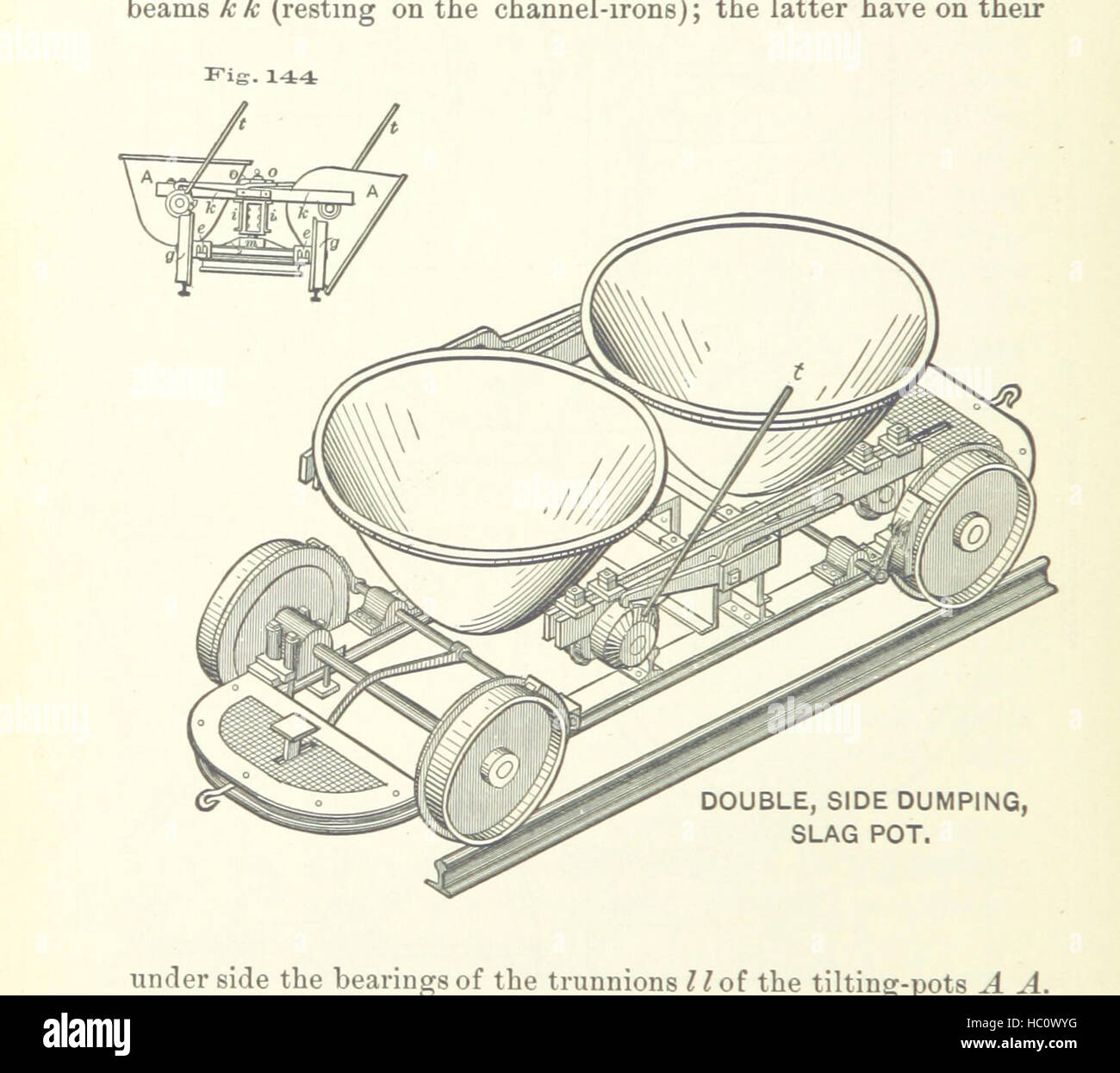 Immagine presa da pagina 236 di "metallurgia del piombo e il Desilverization di lingotti di base ... Quarta edizione' immagine presa da pagina 236 di "metallurgia del piombo Foto Stock