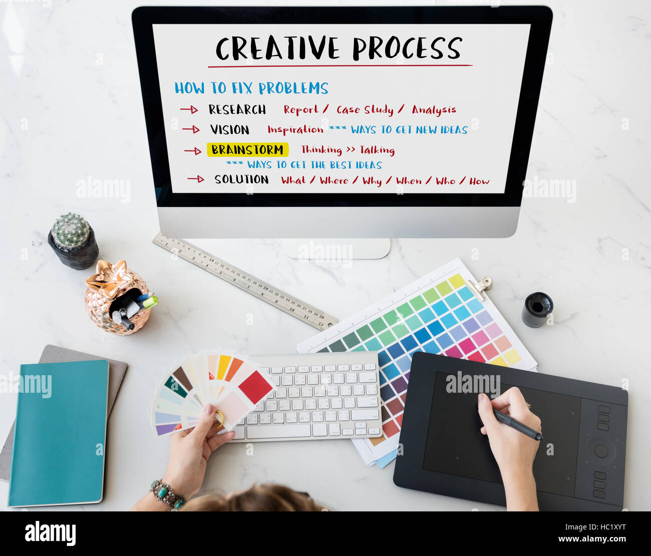 Processo creativo innovazione piano di brainstorming Concept Foto Stock