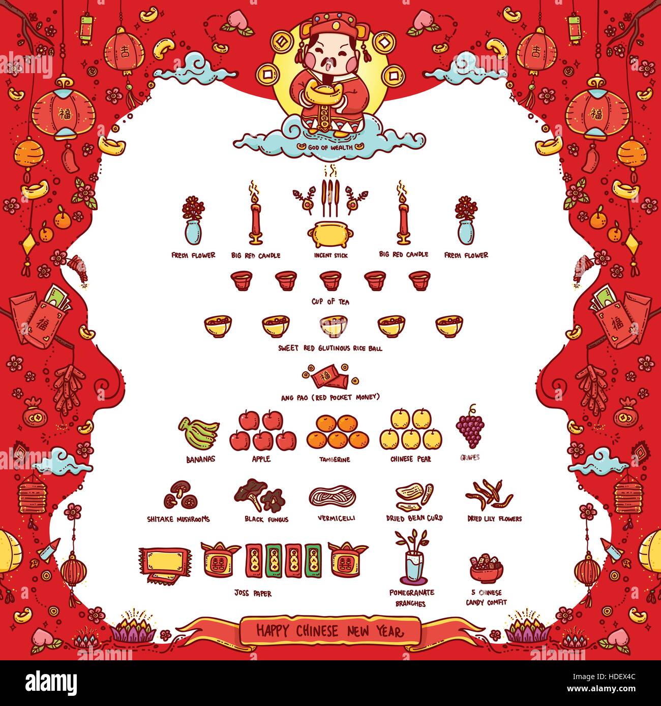 Illustrazione Vettoriale di dio cinese di ricchezza "Tsai Shen Yeh' Adorato offrono sacrifici per il Capodanno cinese. Illustrazione Vettoriale