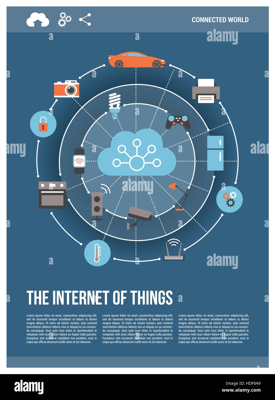 Internet delle cose, connettività e concetti di dispositivi in una rete, layout poster Illustrazione Vettoriale