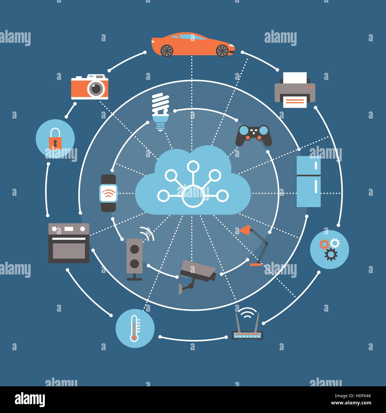 Internet delle cose, i dispositivi e i concetti di connettività su una rete, cloud al centro Illustrazione Vettoriale