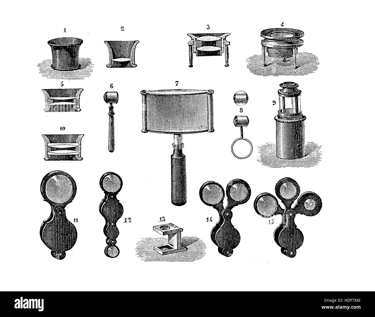 I dispositivi ottici: lente di diverse forme, XIX secolo incisione Foto Stock