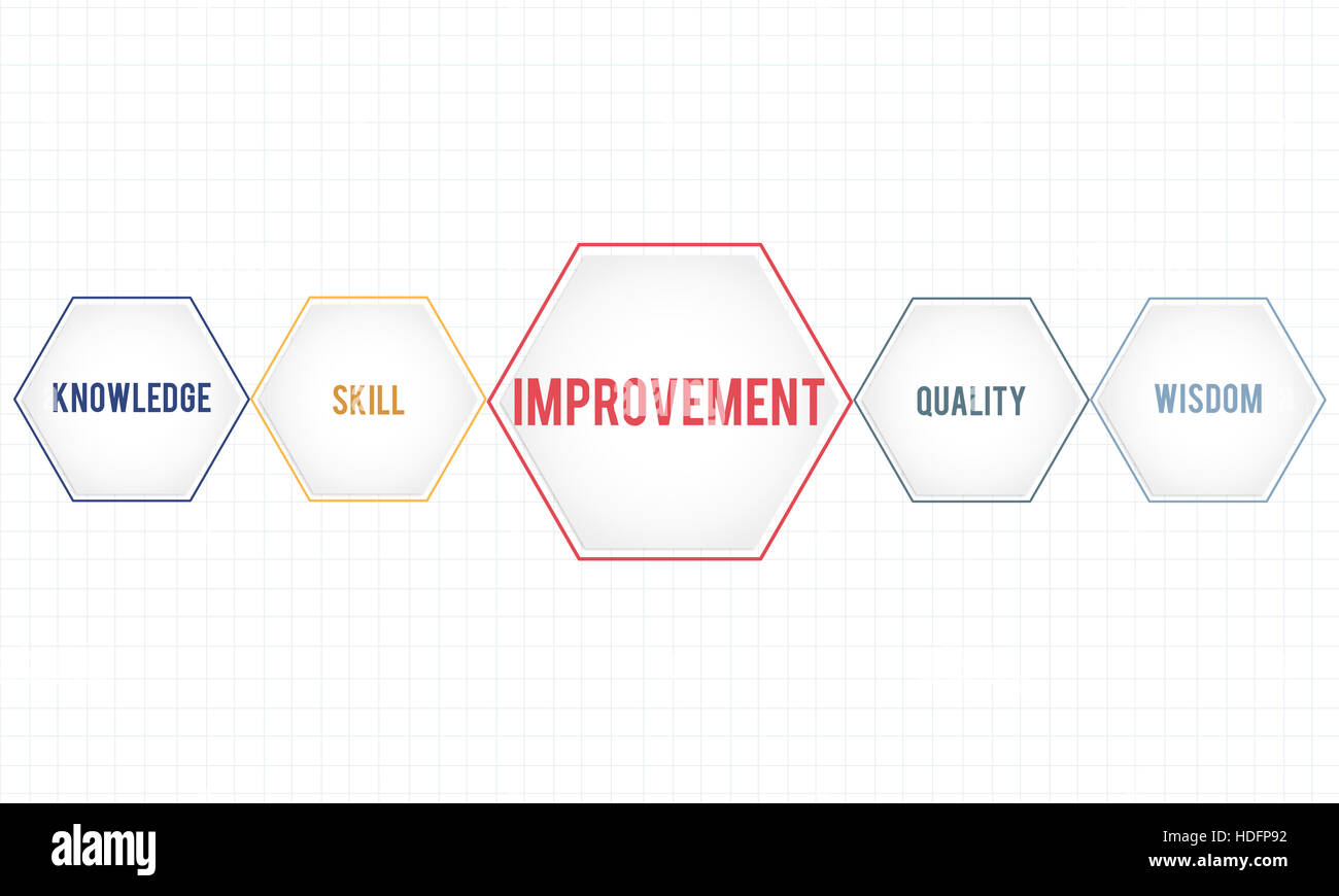 Miglioramento successo formazione forme geometriche Graphic Foto Stock