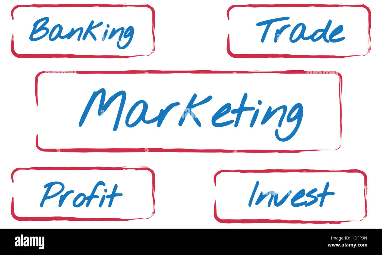 Contabilità Affari Marketing Finanza Stock Concept Foto Stock