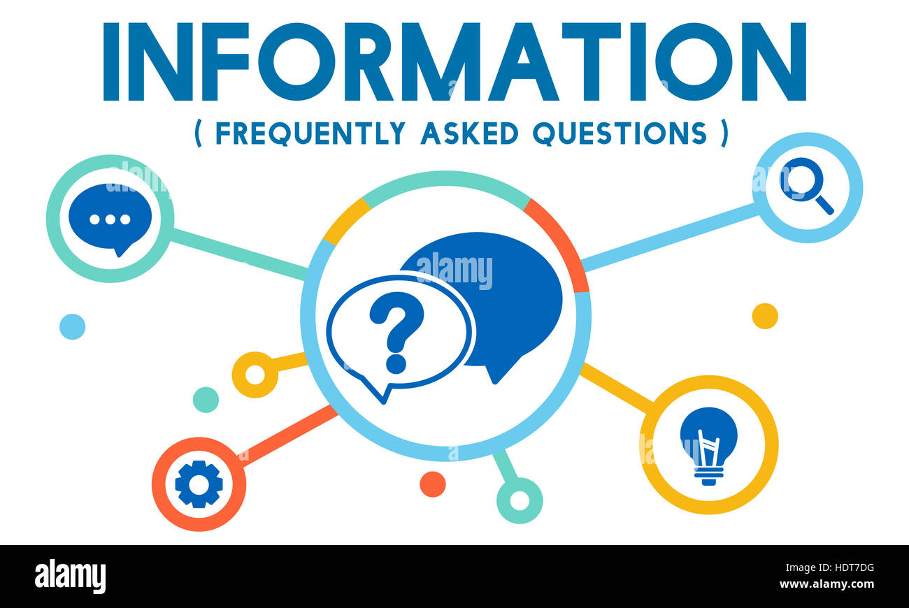 Domanda Aiuto Contattaci Informazioni Concept Foto Stock