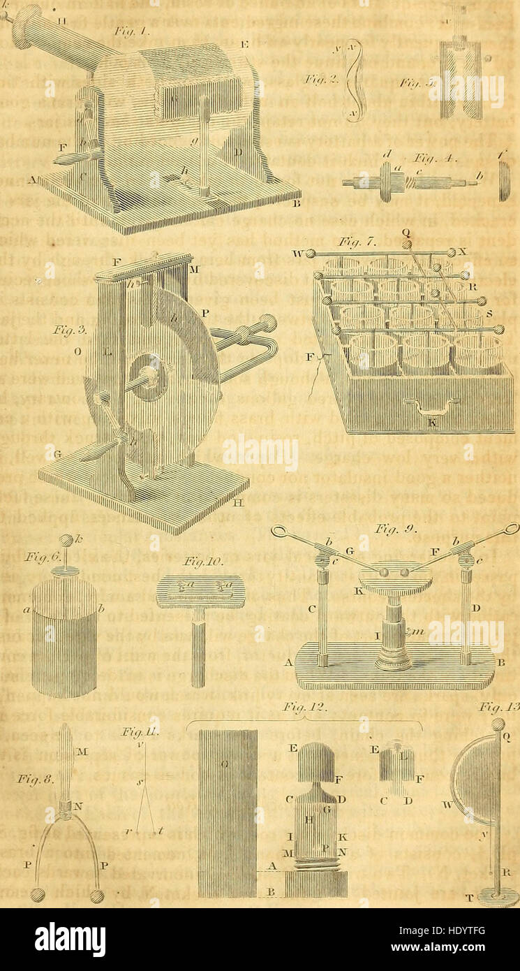 Il dizionario delle arti, scienze e produce abbracciando in tutti quasi 3 mila articoli su arti e scienze (1859) Foto Stock