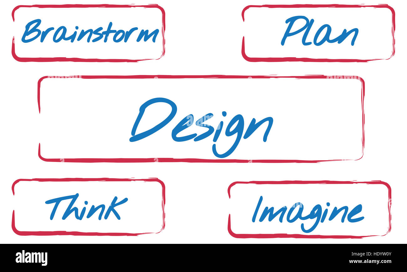 Progettazione di essere creativi idee fresche ispirare Concept Foto Stock