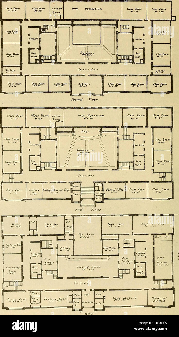 Questo rapporto del 1911 fornisce indicazioni dettagliate sul miglioramento degli edifici scolastici e dei terreni in Kansas, offrendo informazioni sulle infrastrutture educative e sugli standard di progettazione dell'epoca. Foto Stock