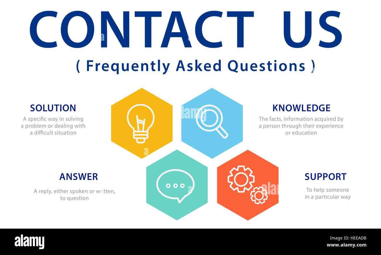 Contattaci Domande frequenti Informazioni sul concetto di Word Foto Stock