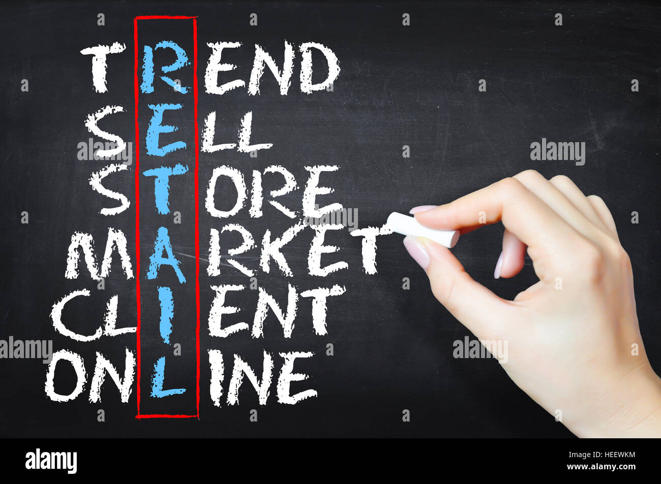Concetto di vendita al dettaglio - Vendita al dettaglio parola sulla lavagna Foto Stock