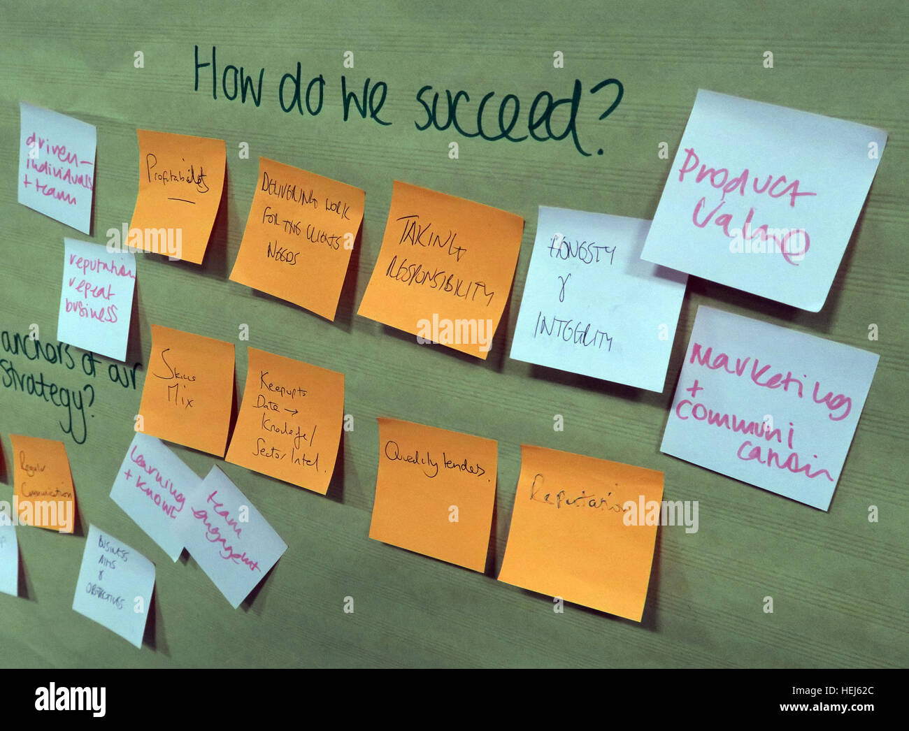 Strategia e valori di brainstorming formazione office team building sessione - come possiamo avere successo? Foto Stock