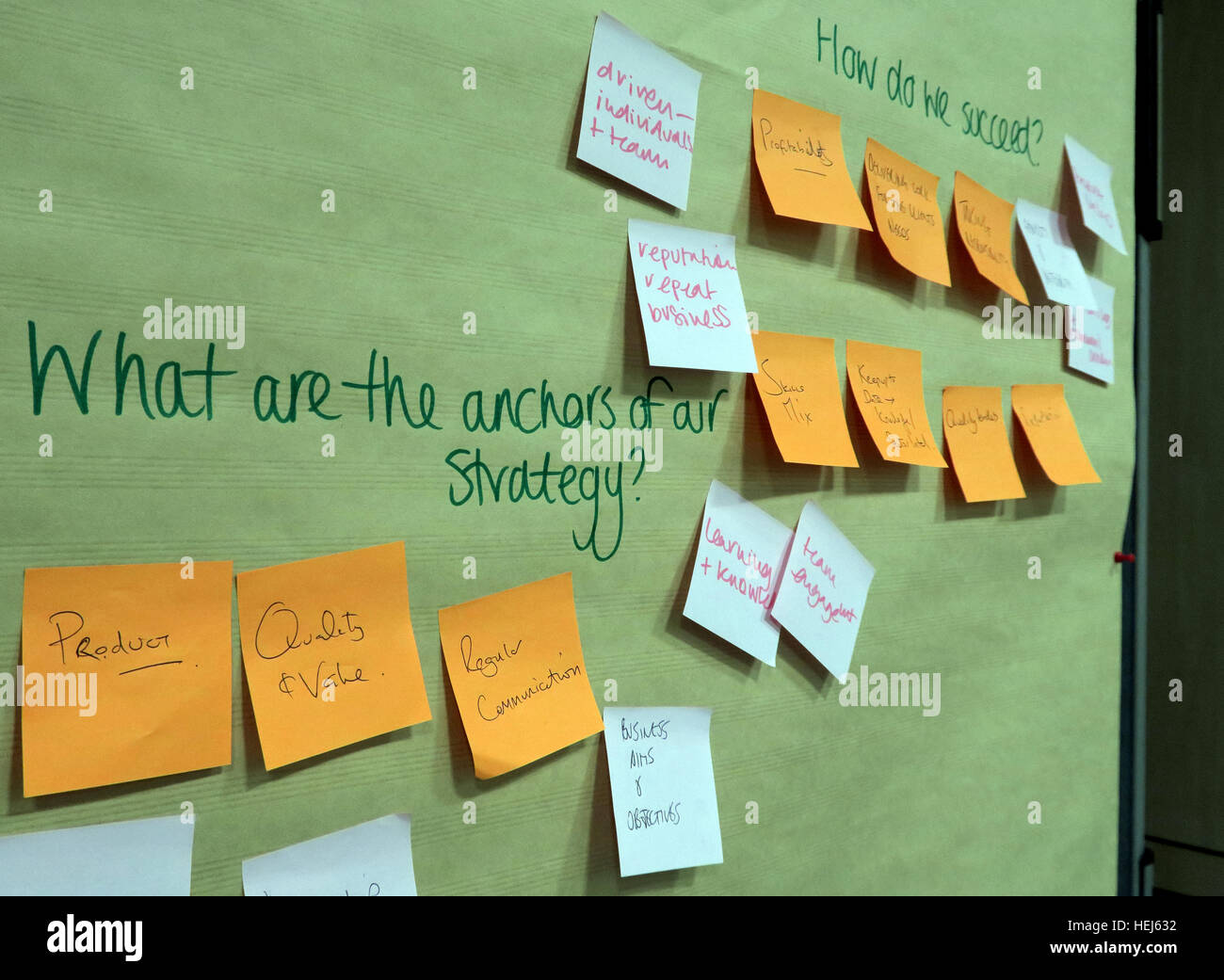 Strategia e valori di brainstorming formazione office team building sessione- Quali sono le ancore della nostra strategia? Foto Stock