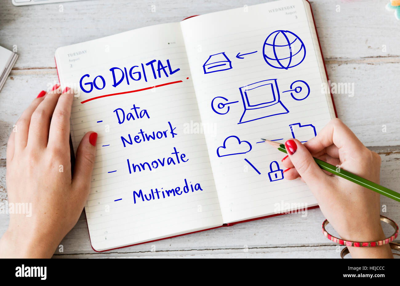 Il cyberspazio Network Multimedia innovare concetto di multimediale Foto Stock