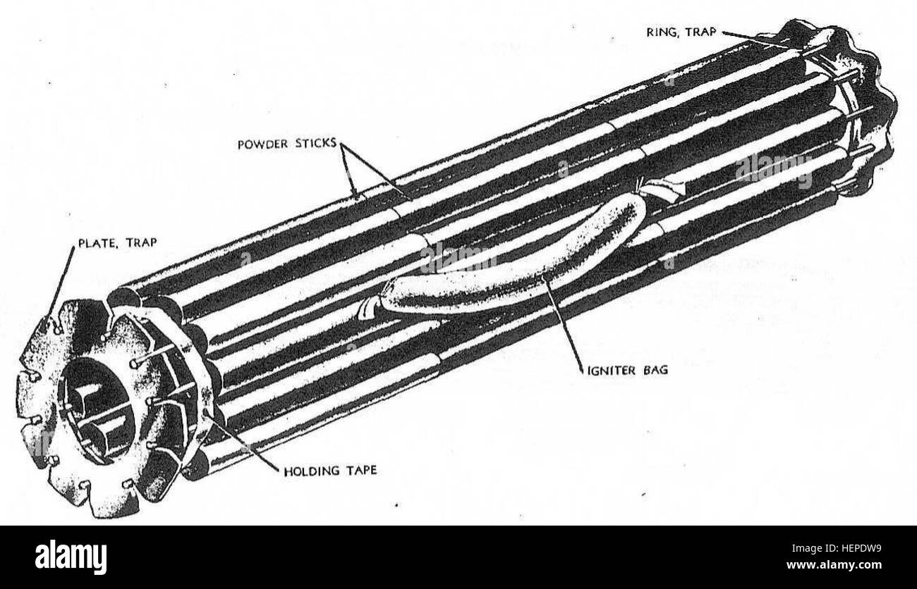 M8 motore a razzo TM9-394-pg-106 Foto Stock