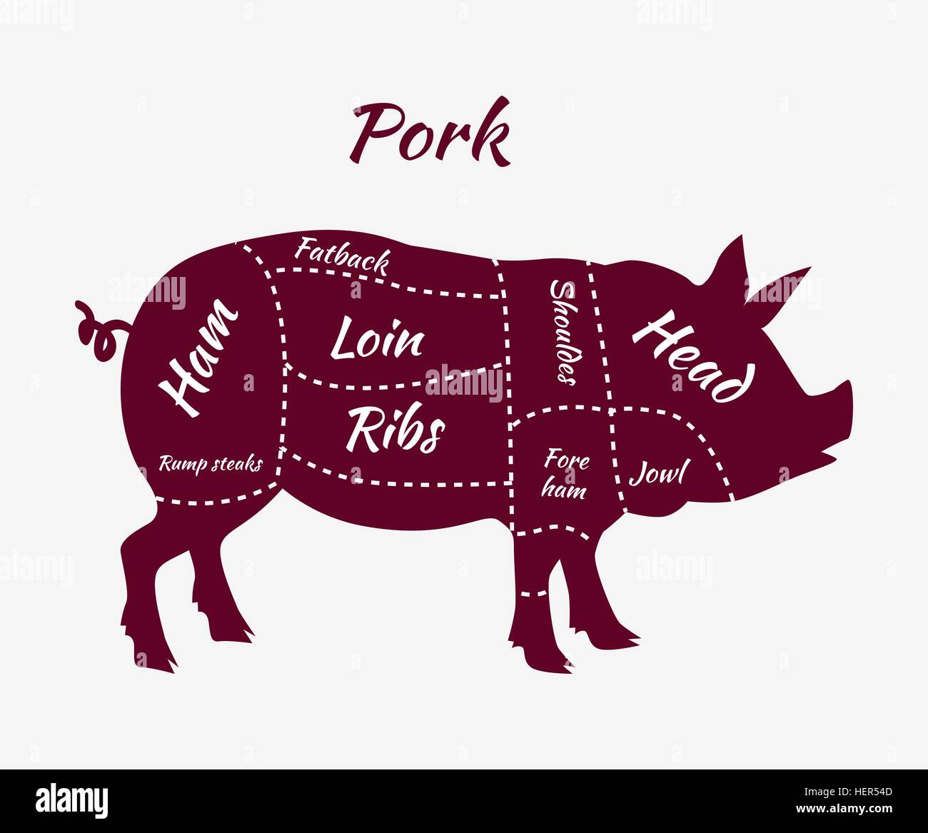 Ci americano di tagli di carne di maiale. La carne di maiale o di tagli di suini. Ci americano di tagli di carne di maiale. I Tagli di carne di maiale barbecue illustrazione vettoriale. La carne di maiale tagli. Illustrazione Vettoriale
