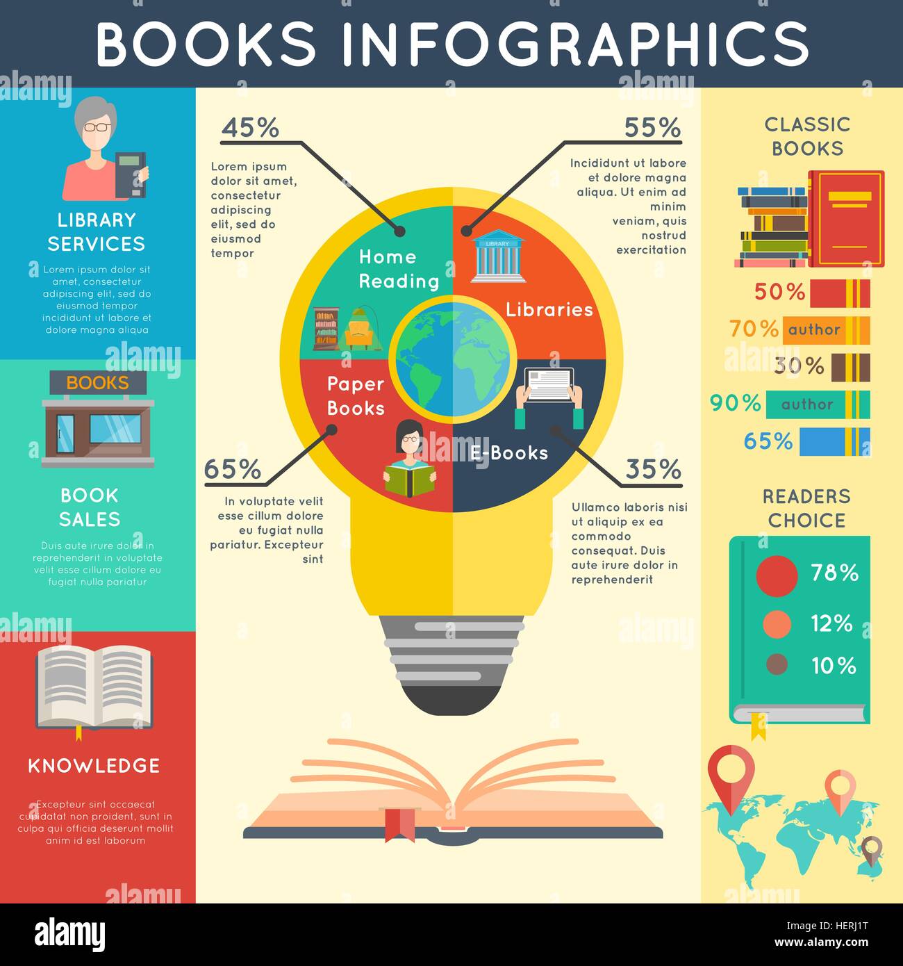 Prenota infographics set. Prenota infographics impostato con la libreria online di simboli grafici e illustrazione vettoriale Illustrazione Vettoriale