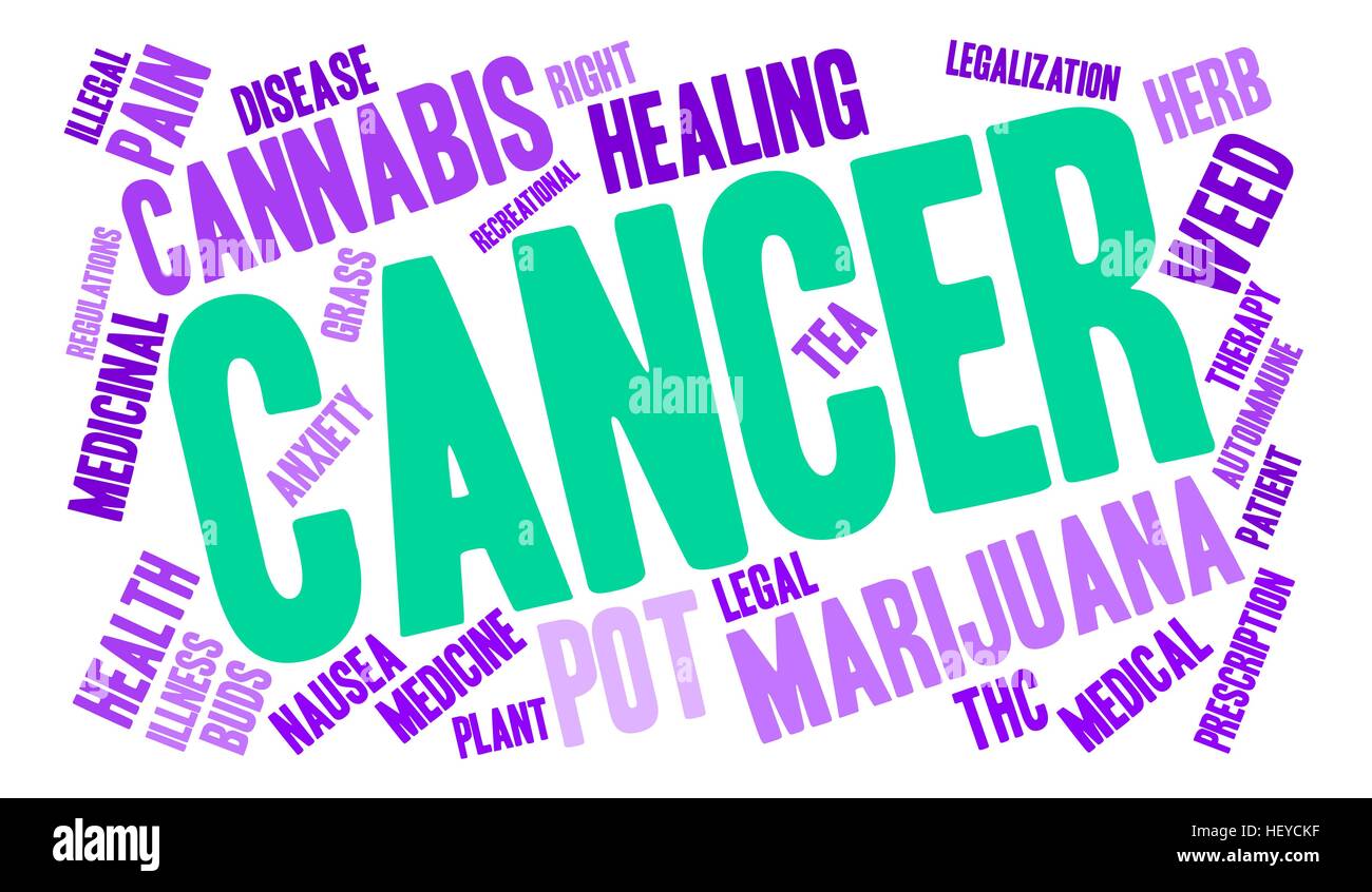 Il cancro Marijuana word cloud su uno sfondo bianco. Illustrazione Vettoriale
