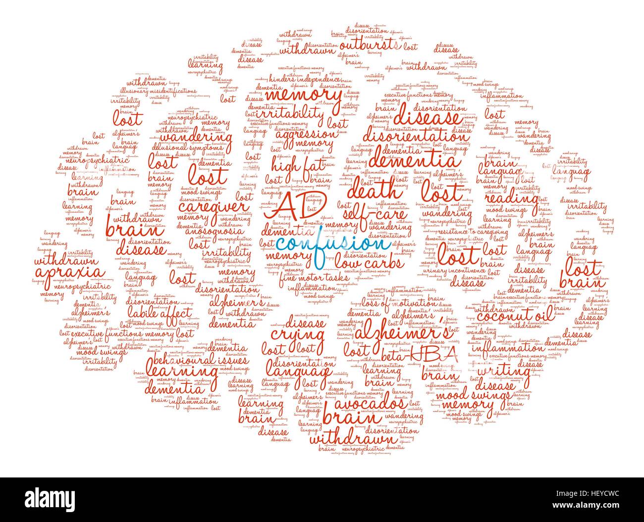 Confusione cervello parola cloud su uno sfondo bianco. Illustrazione Vettoriale