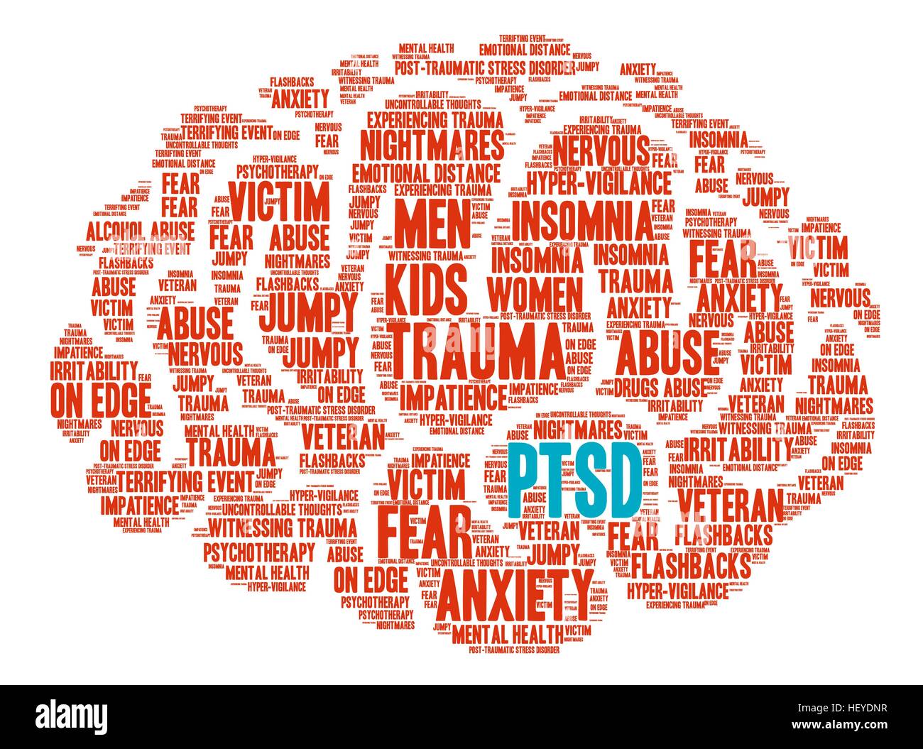 PTSD cervello parola Cloud su uno sfondo bianco. Illustrazione Vettoriale
