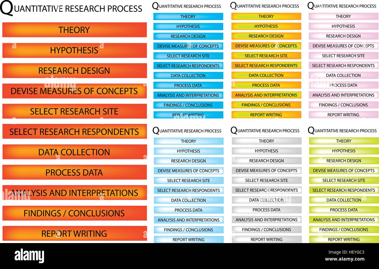 Commerciale e di marketing sociale o il processo di ricerca, 11 passo della ricerca qualitativa metodi. Illustrazione Vettoriale