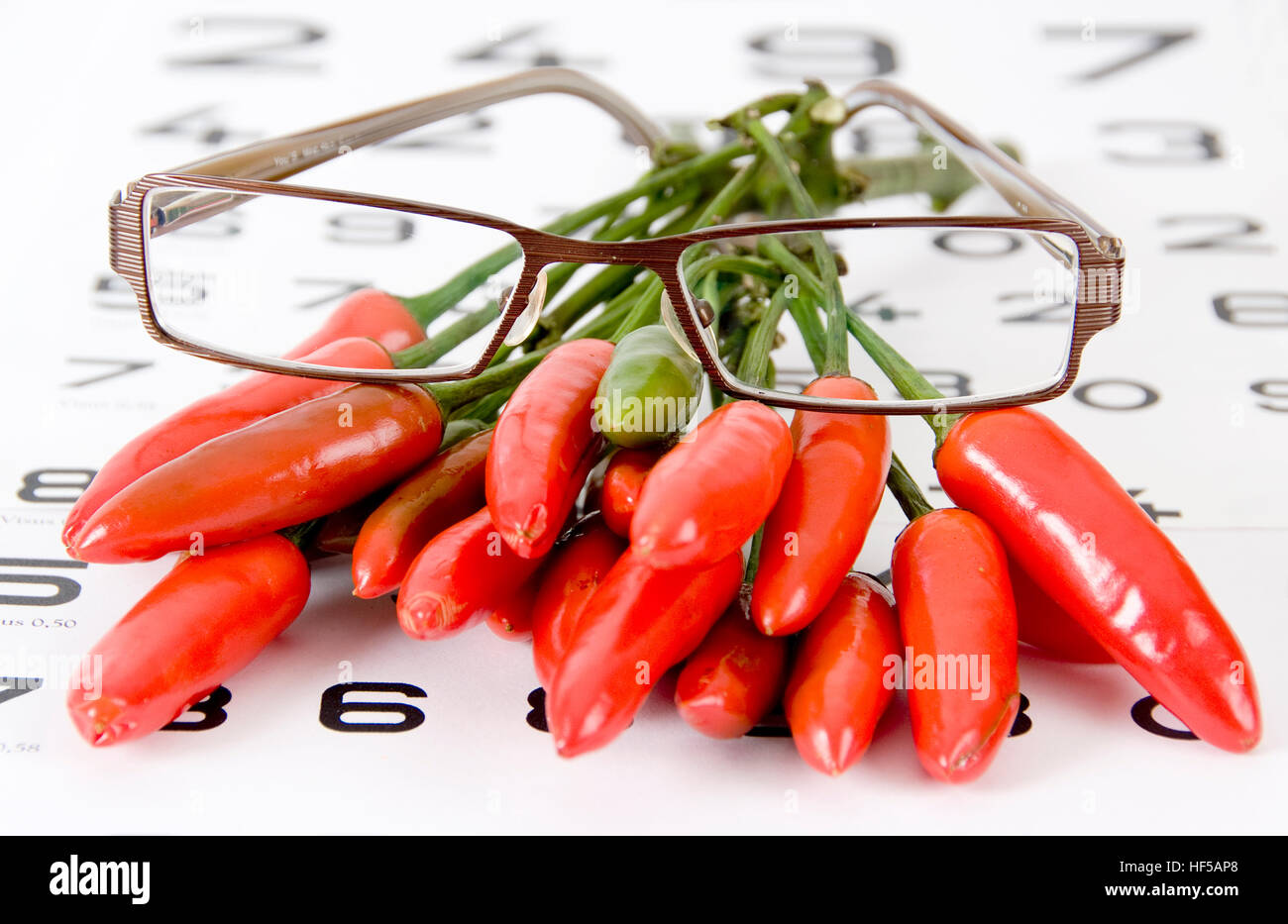 Colpo simbolico, acutezza della visione, l'acuità visiva Foto Stock