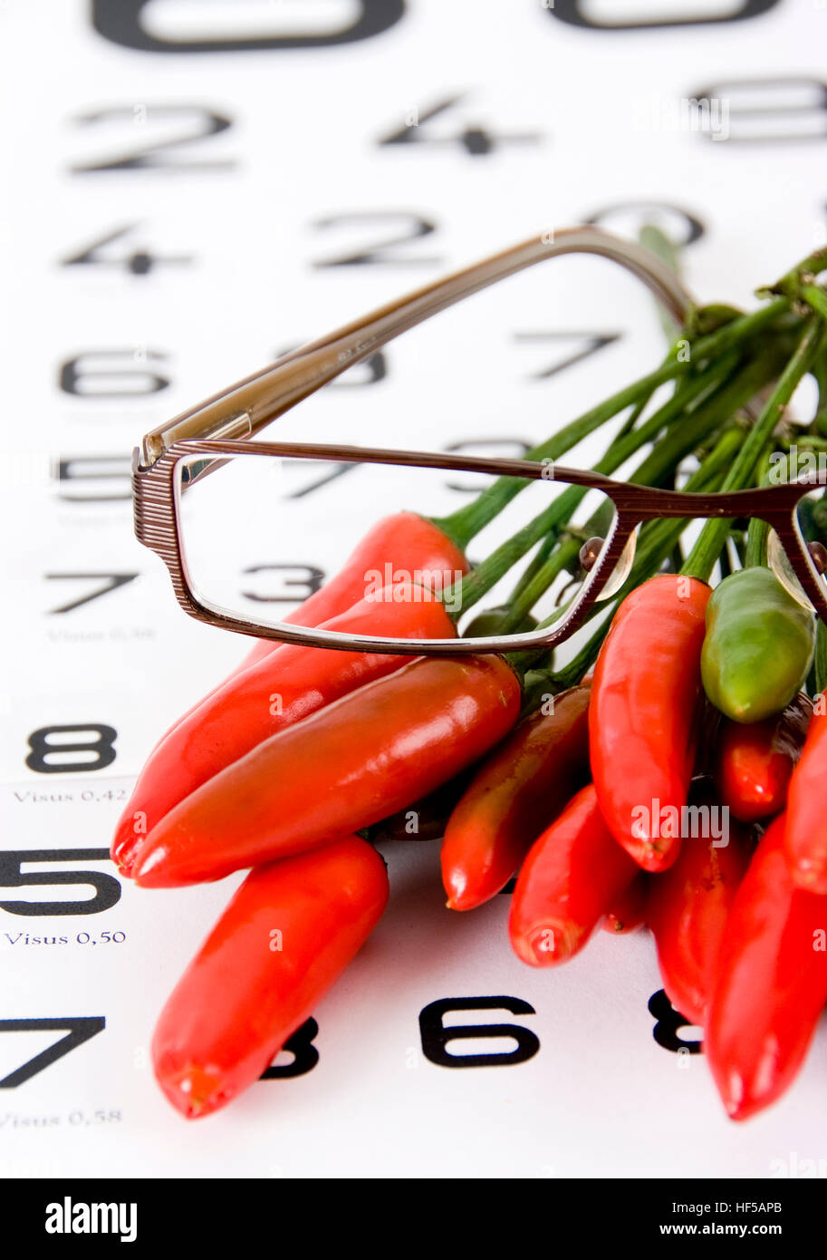 Colpo simbolico, acutezza della visione, l'acuità visiva Foto Stock