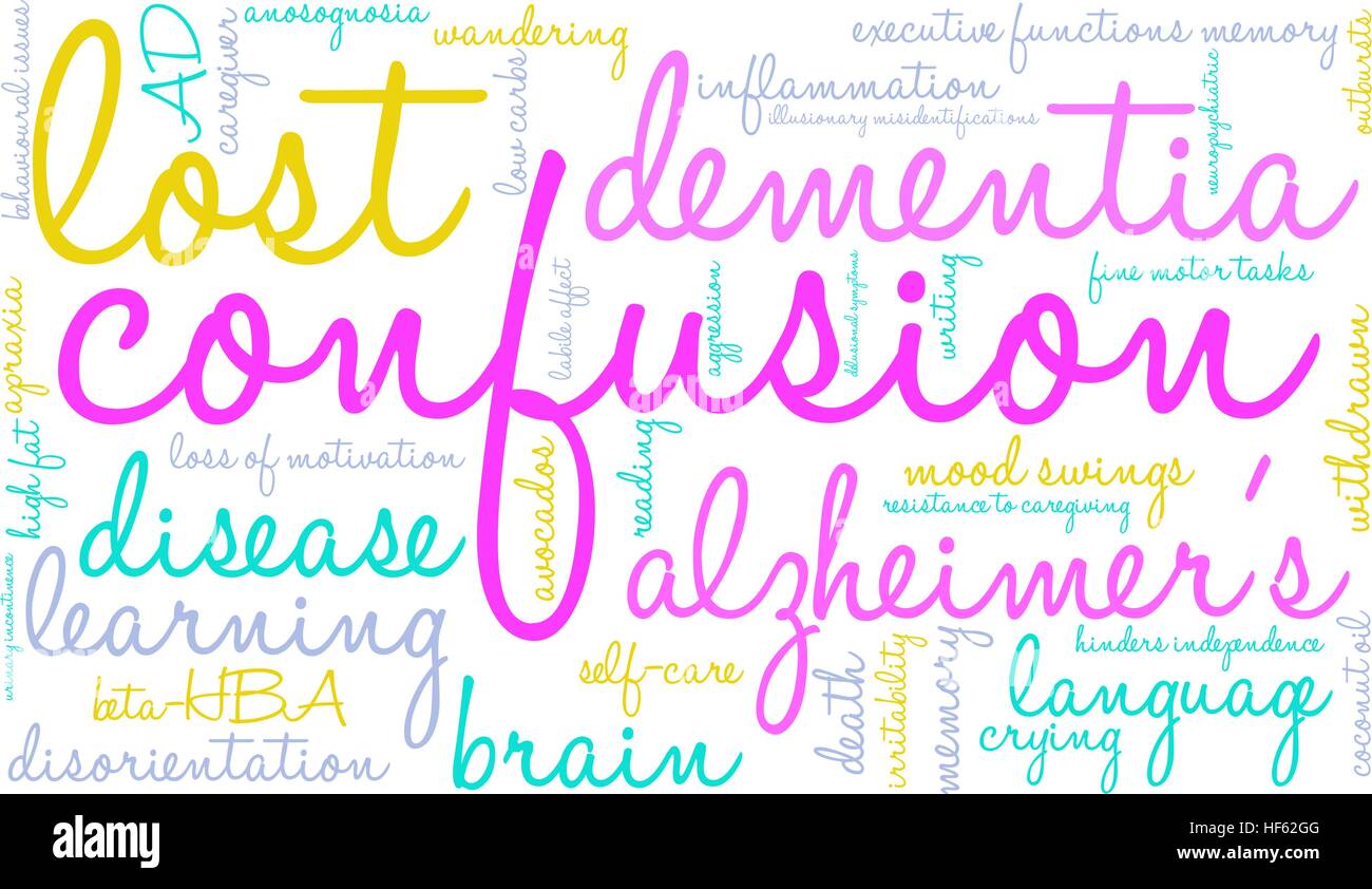 Confusione word cloud su uno sfondo bianco. Illustrazione Vettoriale