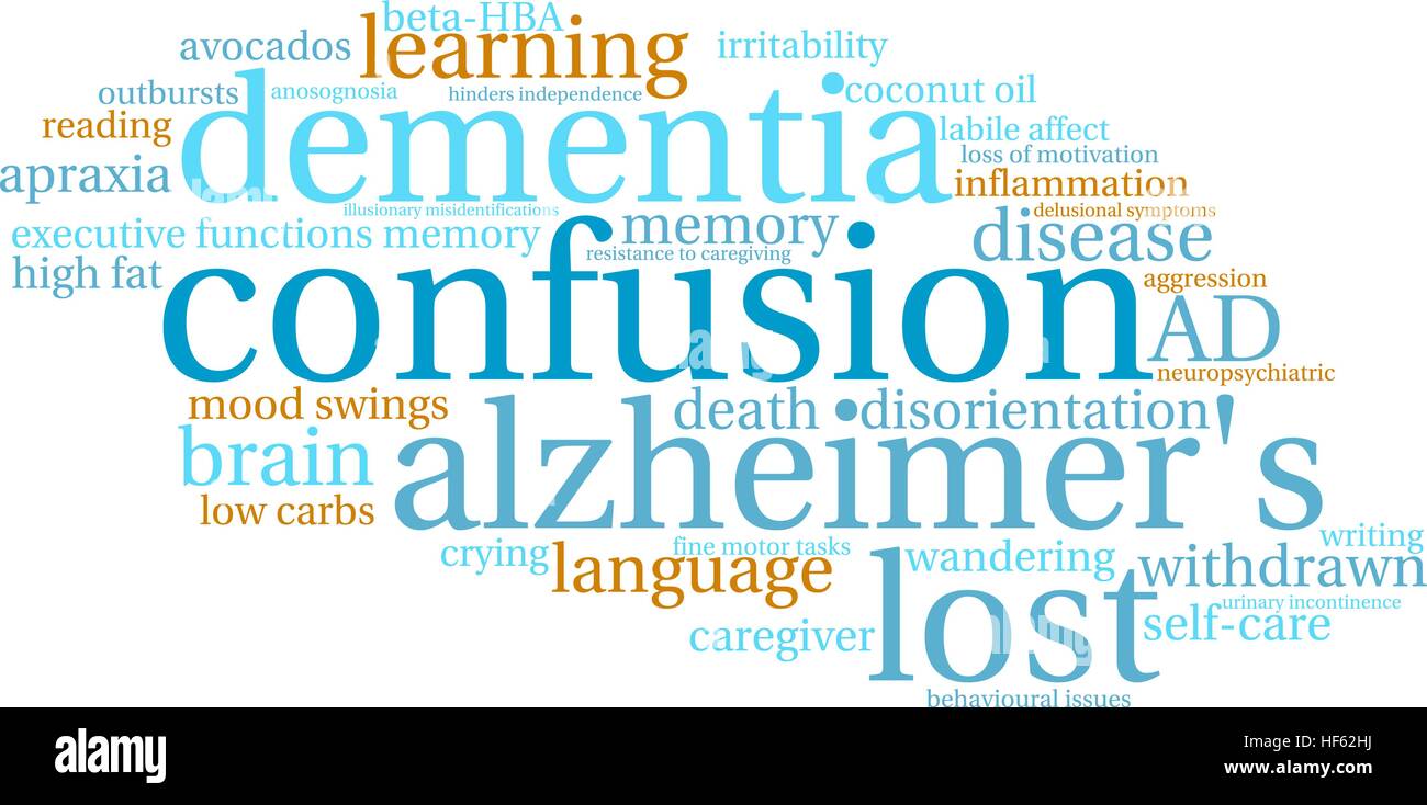 Confusione word cloud su uno sfondo bianco. Illustrazione Vettoriale