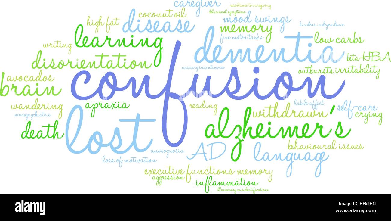 Confusione word cloud su uno sfondo bianco. Illustrazione Vettoriale