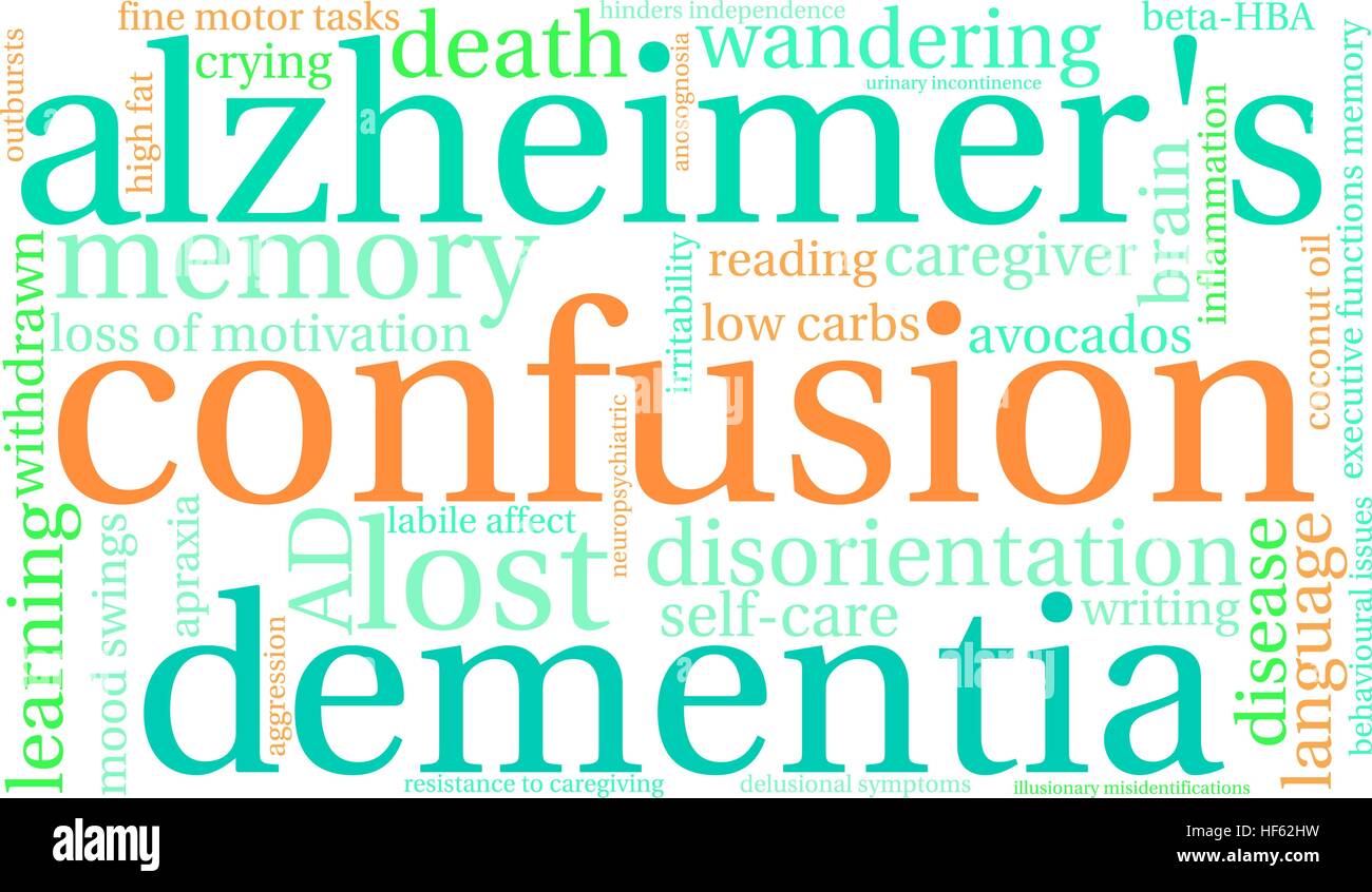 Confusione word cloud su uno sfondo bianco. Illustrazione Vettoriale