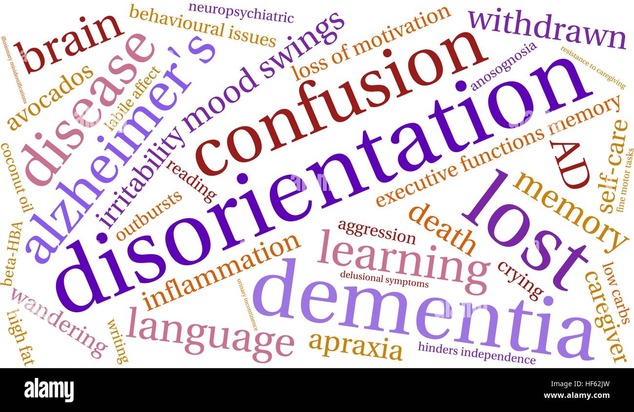 Disorientamento word cloud su uno sfondo bianco. Illustrazione Vettoriale