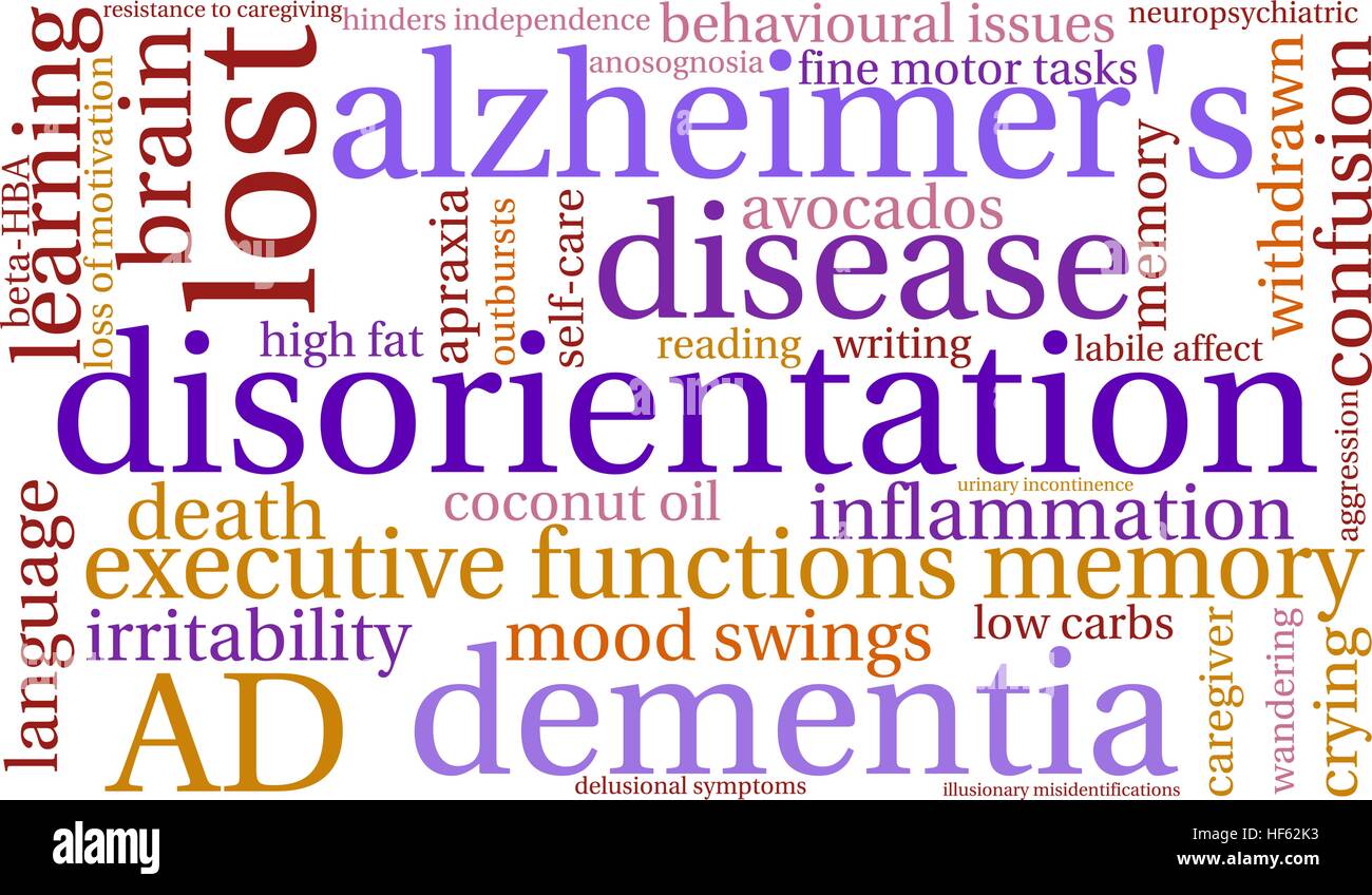 Disorientamento word cloud su uno sfondo bianco. Illustrazione Vettoriale