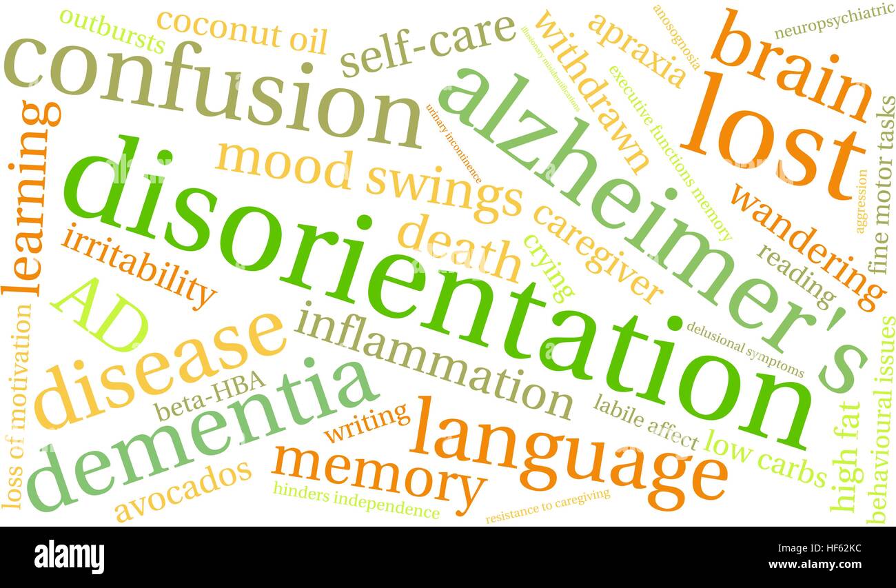 Disorientamento word cloud su uno sfondo bianco. Illustrazione Vettoriale