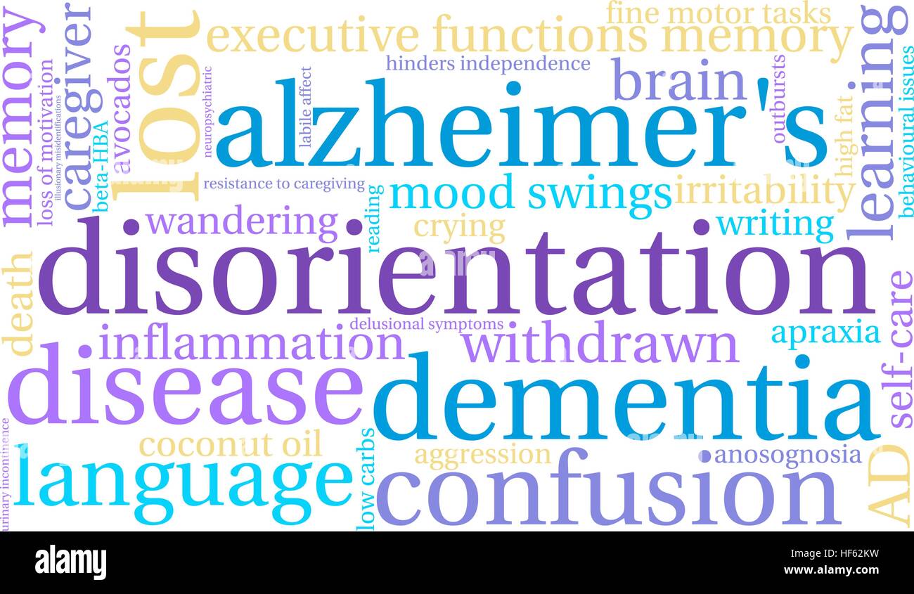 Disorientamento word cloud su uno sfondo bianco. Illustrazione Vettoriale